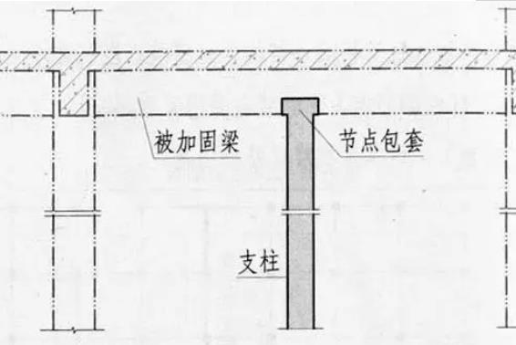 结构加固设计说明中需要注明的施工注意事项